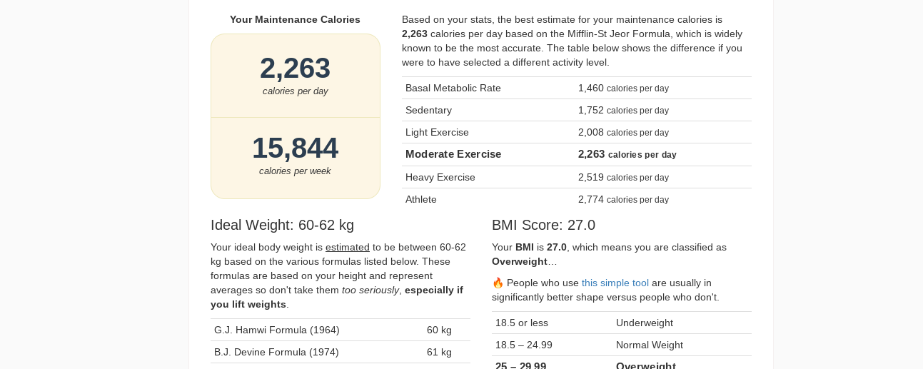 Hoeveel calorieën eten per dag in calorietekort